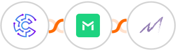 Convertu + TrueMail + Macanta Integration