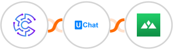 Convertu + UChat + Heights Platform Integration