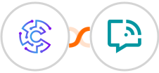 Convertu + WANotifier Integration