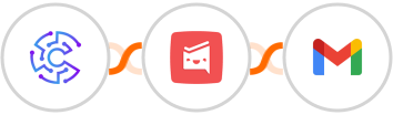 Convertu + Workast + Gmail Integration
