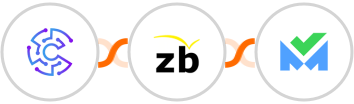 Convertu + ZeroBounce + SalesBlink Integration