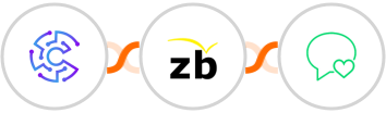 Convertu + ZeroBounce + sms77 Integration