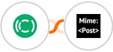 Copilot + MimePost Integration
