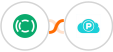 Copilot + pCloud Integration