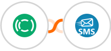 Copilot + sendSMS Integration