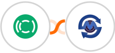 Copilot + SMS Gateway Center Integration