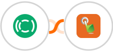 Copilot + SMS Gateway Hub Integration