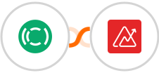 Copilot + Zoho Analytics Integration