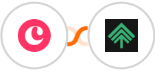 Copper + Bumpups Integration