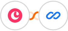 Copper + Flexisign Integration
