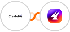 Createtos + Aimfox Integration