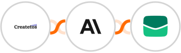 Createtos + Anthropic (Claude) + Email It Integration