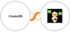 Createtos + Chatsistant Integration
