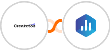 Createtos + Databox Integration