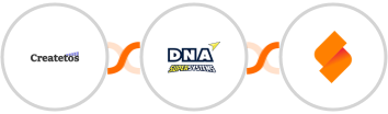 Createtos + DNA Super Systems + SeaTable Integration