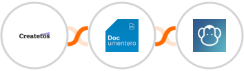 Createtos + Documentero + PDFMonkey Integration