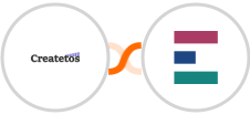 Createtos + Elorus Integration