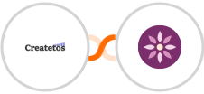 Createtos + EmailFig Integration