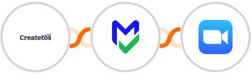 Createtos + EmailVerify.io + Zoom Integration
