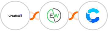 Createtos + EverWebinar + CrowdPower Integration