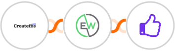 Createtos + EverWebinar + ProveSource Integration