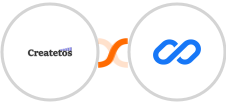 Createtos + Flexisign Integration