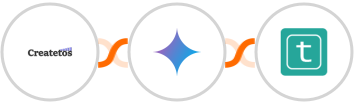 Createtos + Gemini AI + Typless Integration