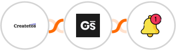 Createtos + GitScrum   + Push by Techulus Integration