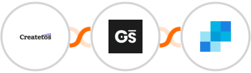 Createtos + GitScrum   + SendGrid Integration