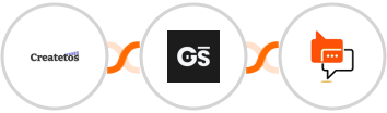 Createtos + GitScrum   + SMS Online Live Support Integration