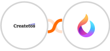 Createtos + HelpSpace Integration