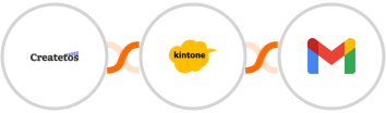 Createtos + Kintone + Gmail Integration