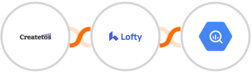 Createtos + Lofty + Google BigQuery Integration