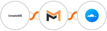 Createtos + Mailifier + Mailercloud Integration
