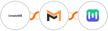 Createtos + Mailifier + Mailmodo Integration