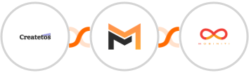 Createtos + Mailifier + Mobiniti SMS Integration