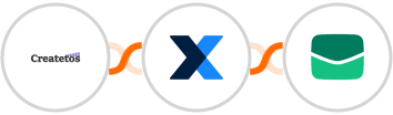 Createtos +  MaintainX + Email It Integration