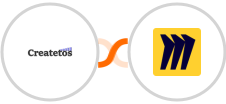 Createtos + Miro Integration