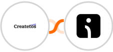 Createtos + Omnisend-legacy Integration