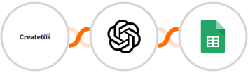Createtos + OpenAI (GPT-3 & DALL·E) + Google Sheets Integration