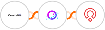 Createtos + Orbit + Zoho Recruit Integration
