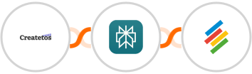 Createtos + Perplexity AI + Stackby Integration