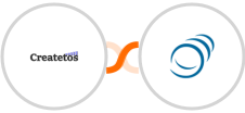 Createtos + PipelineCRM Integration