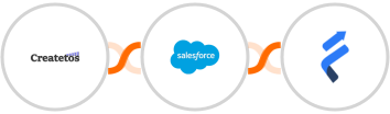 Createtos + Salesforce Marketing Cloud + Fresh Learn Integration