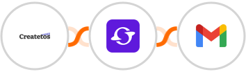 Createtos + Satiurn + Gmail Integration