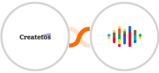 Createtos + shipcloud(In Review) Integration