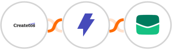 Createtos + Straico + Email It Integration