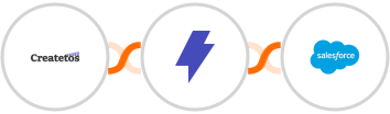 Createtos + Straico + Salesforce Integration