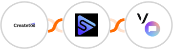 Createtos + Switchboard + Vonage SMS API Integration