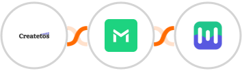 Createtos + TrueMail + Mailmodo Integration